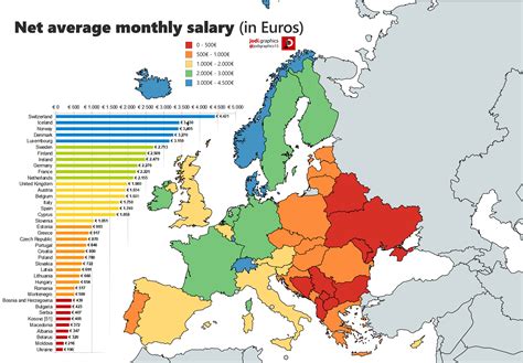 salary in ukraine august 2024.